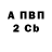 Amphetamine Розовый Coollybird